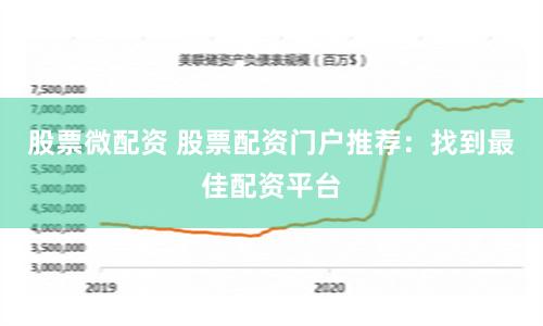 股票微配资 股票配资门户推荐：找到最佳配资平台