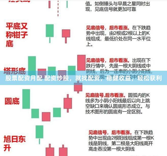 股票配资月配 配资炒股，就找配资，稳健收益，轻松获利