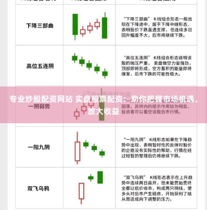 专业炒股配资网站 实盘股票配资：助你把握市场机遇，放大收益