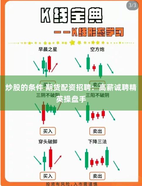 炒股的条件 期货配资招聘：高薪诚聘精英操盘手