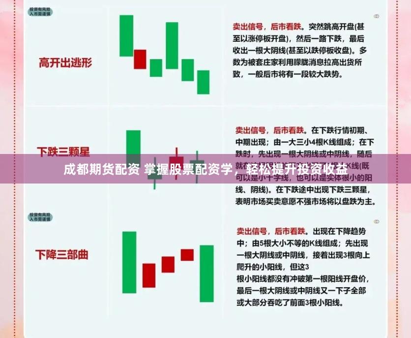 成都期货配资 掌握股票配资学，轻松提升投资收益