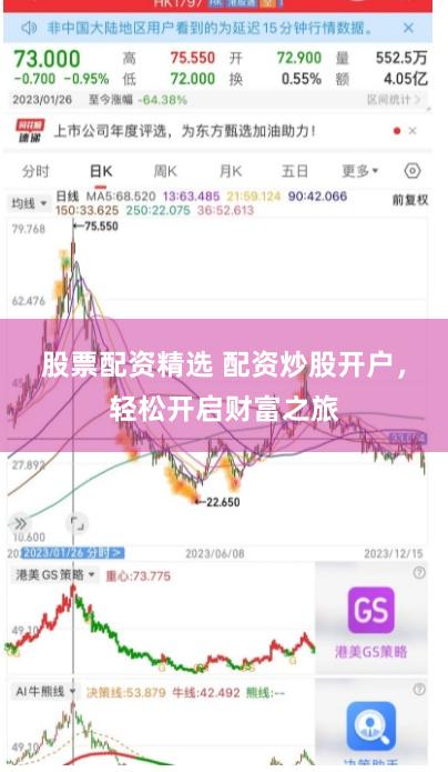 股票配资精选 配资炒股开户，轻松开启财富之旅
