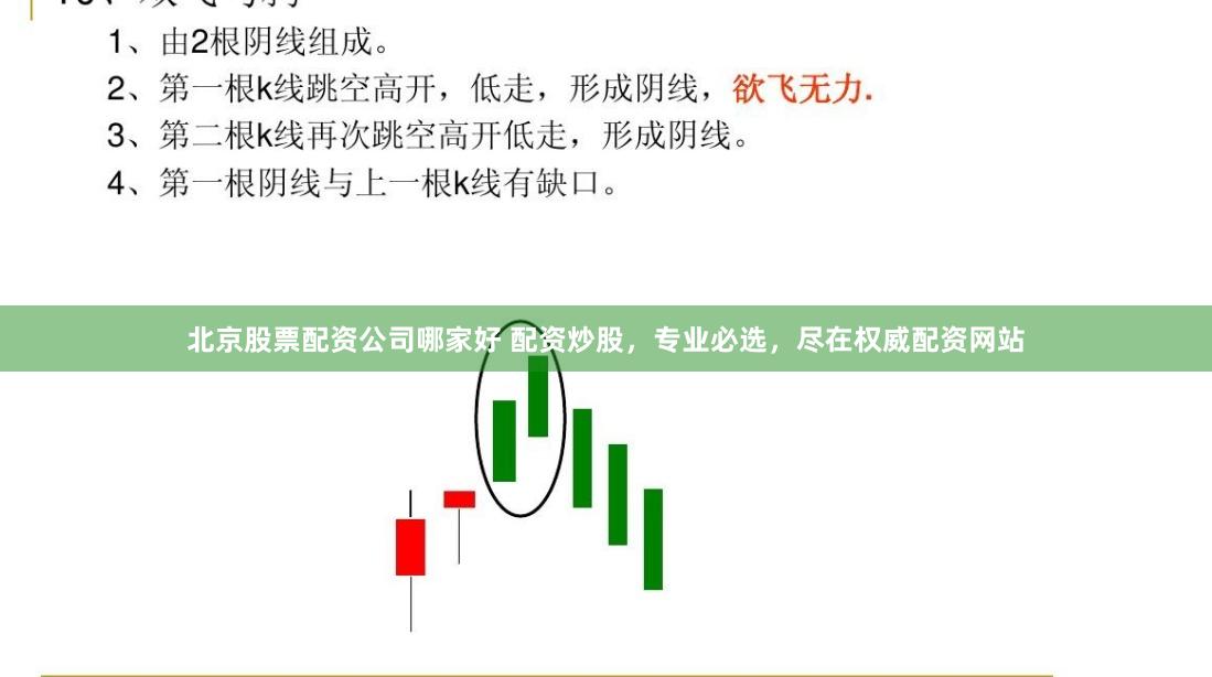 北京股票配资公司哪家好 配资炒股，专业必选，尽在权威配资网站