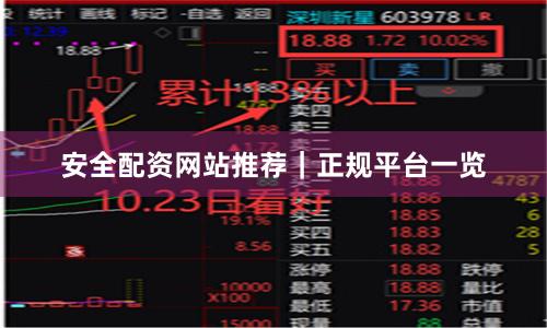 安全配资网站推荐｜正规平台一览