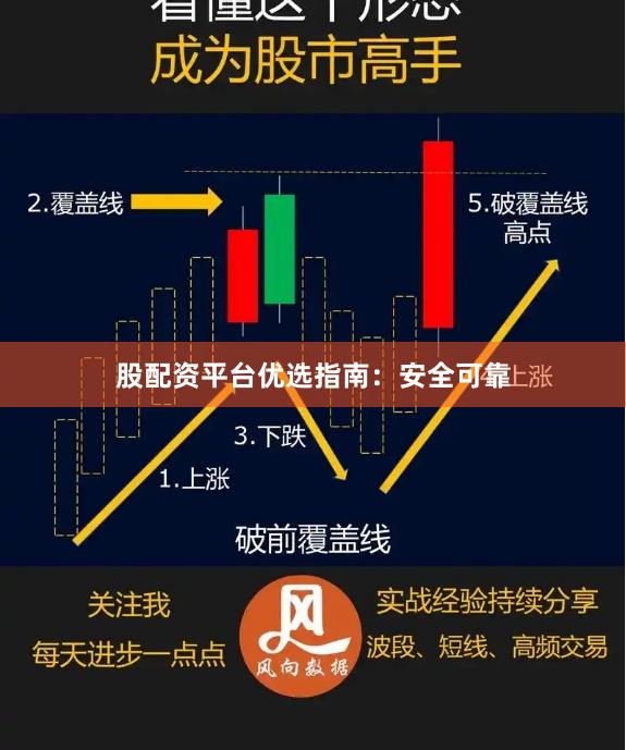 股配资平台优选指南:安全可靠